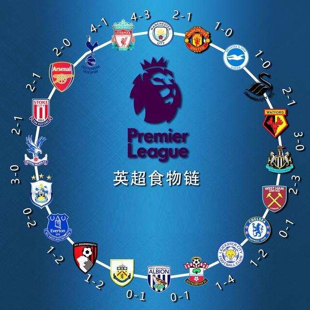 维持双搭结 维持双搭结