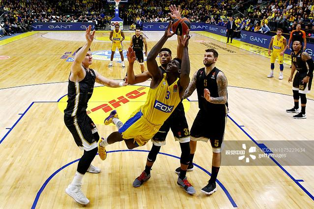 把训练流程 把训练流程